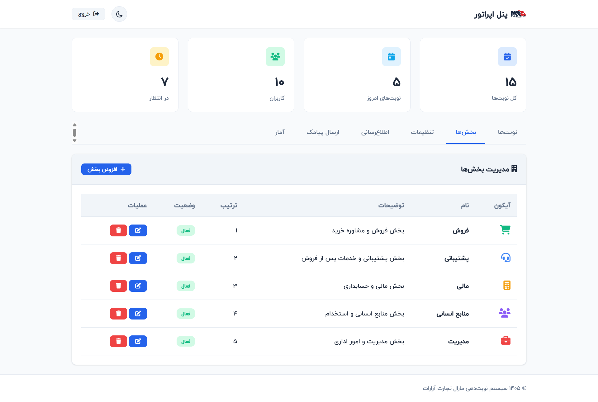 سامانه نوبت‌دهی