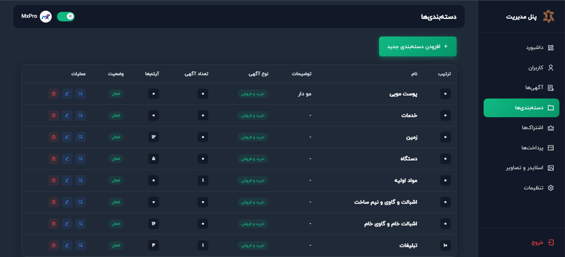 وب‌اپلیکیشن دباغ