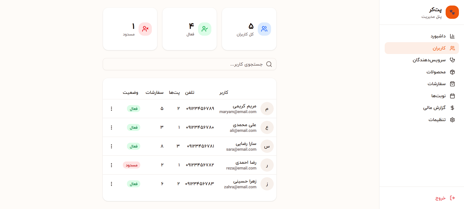 طراحی پلتفرم آنلاین پت‌شاپ و خدمات حیوانات خانگی «پت کر»
