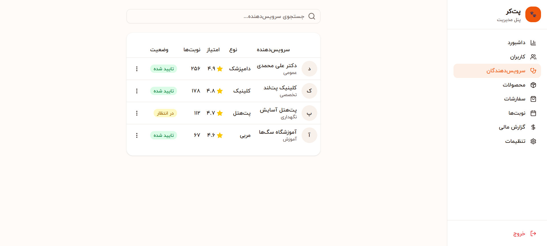 طراحی پلتفرم آنلاین پت‌شاپ و خدمات حیوانات خانگی «پت کر»